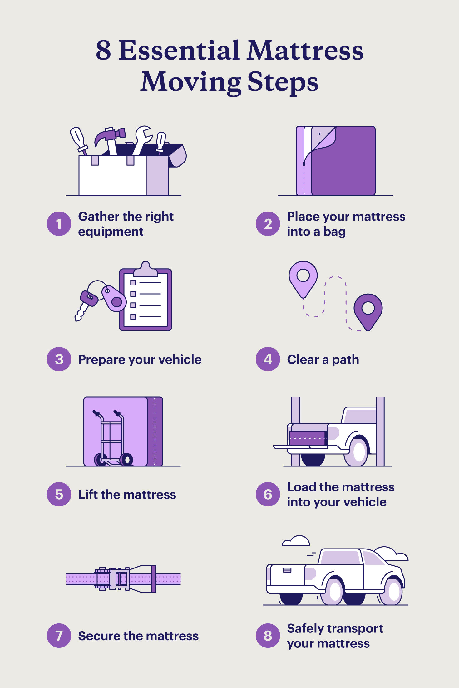 How to move a mattress in 8 steps, including gathering equipment, preparing your vehicle, and securing the mattress.