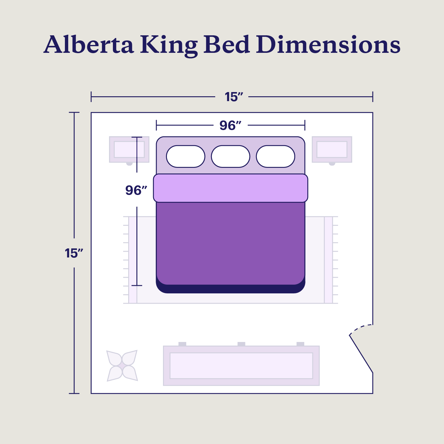 The Alberta king bed pictured in a 15-by-15 foot room measuring 96-by-96 inches.