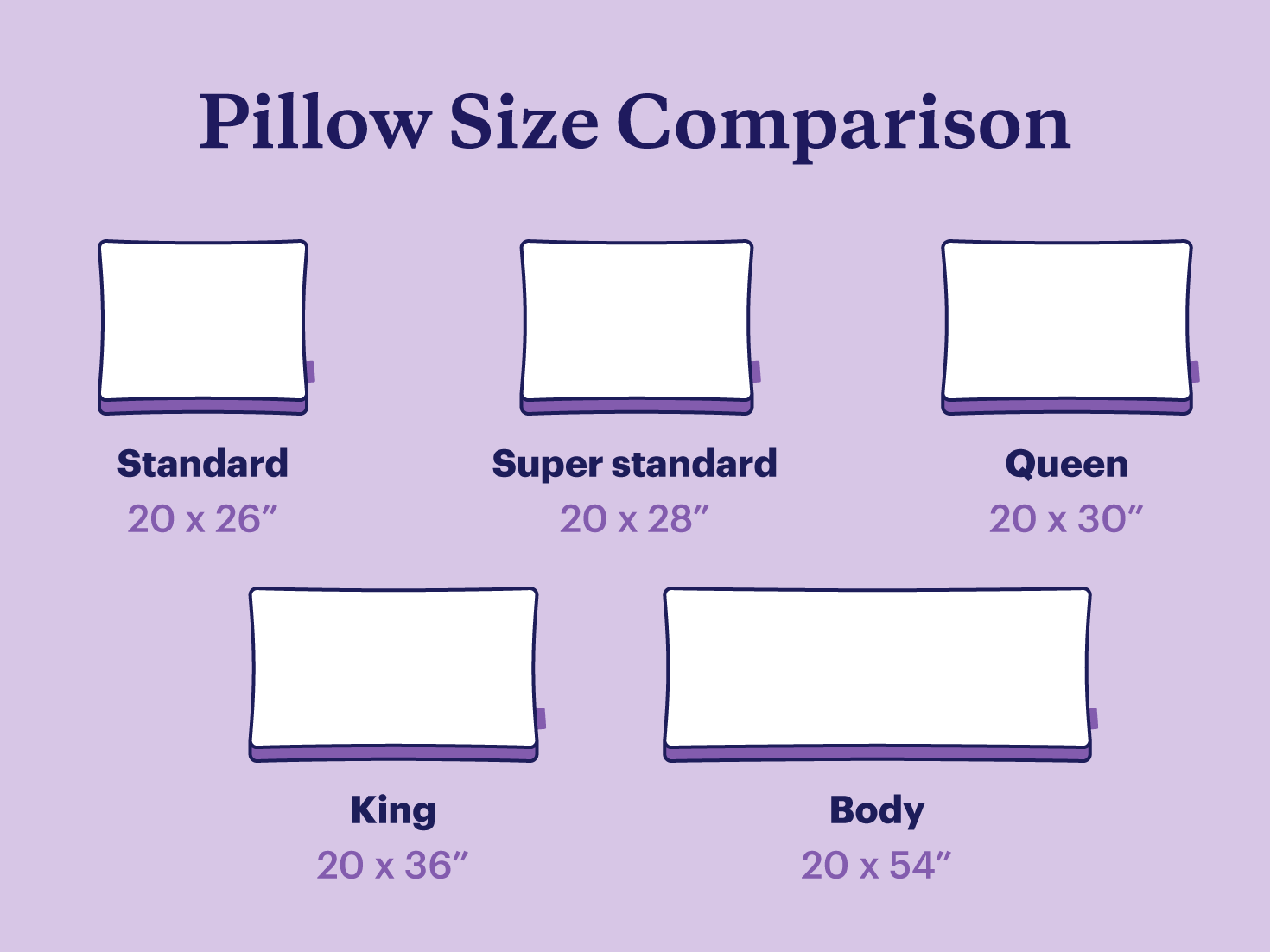 Pillow sizes in inches hotsell