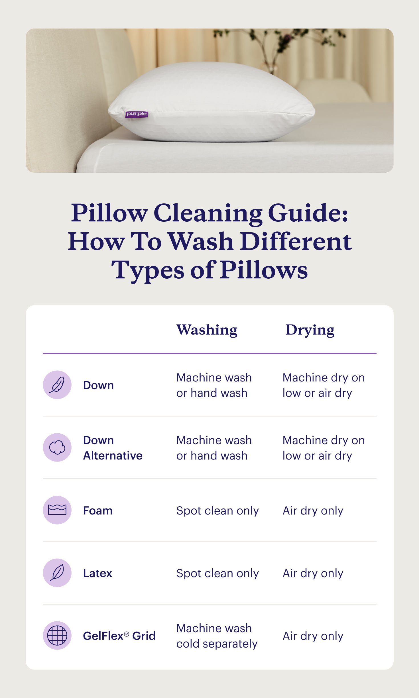 How To Wash Pillows Spot Treating Washing and Drying Tips