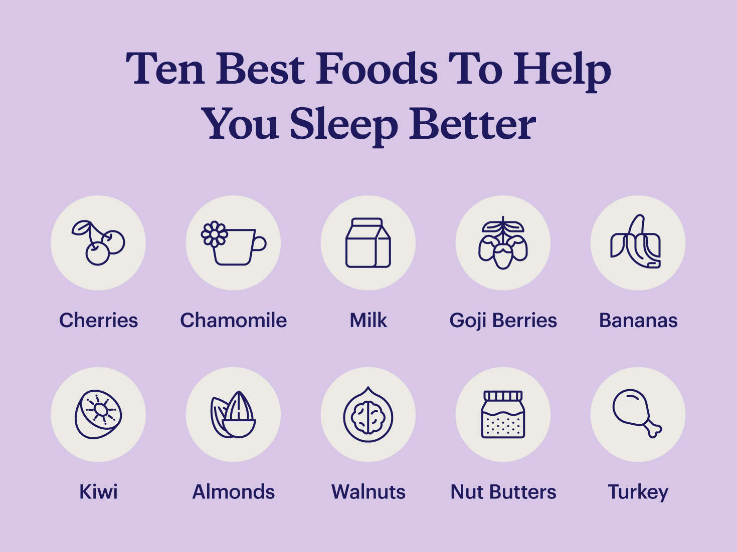 A list of foods to eat before bed, including cherries, bananas, and almonds.