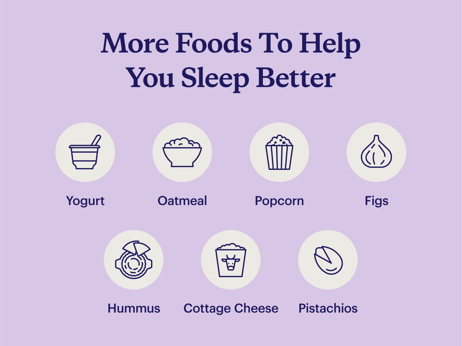 A list of foods to eat before bed, including yogurt, cottage cheese, and oatmeal.