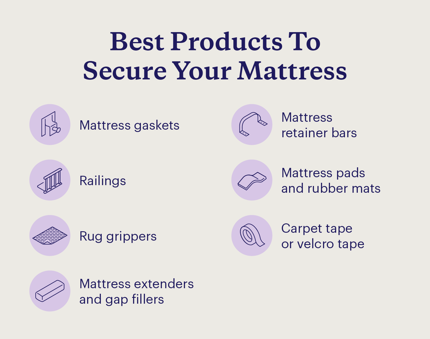 Illustrations of seven types of products that can keep a mattress in place.