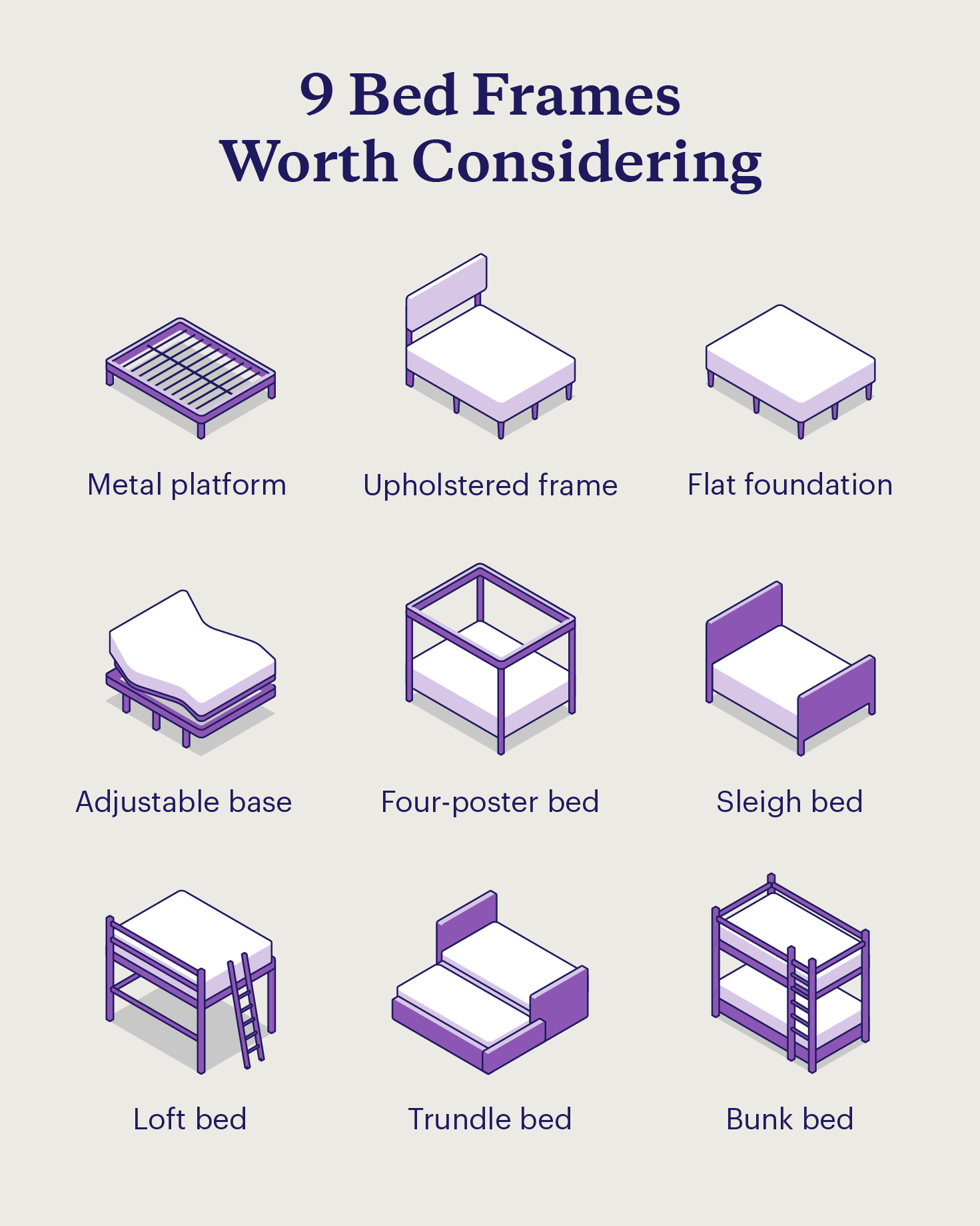 Illustrations of 9 types of bed frame styles.