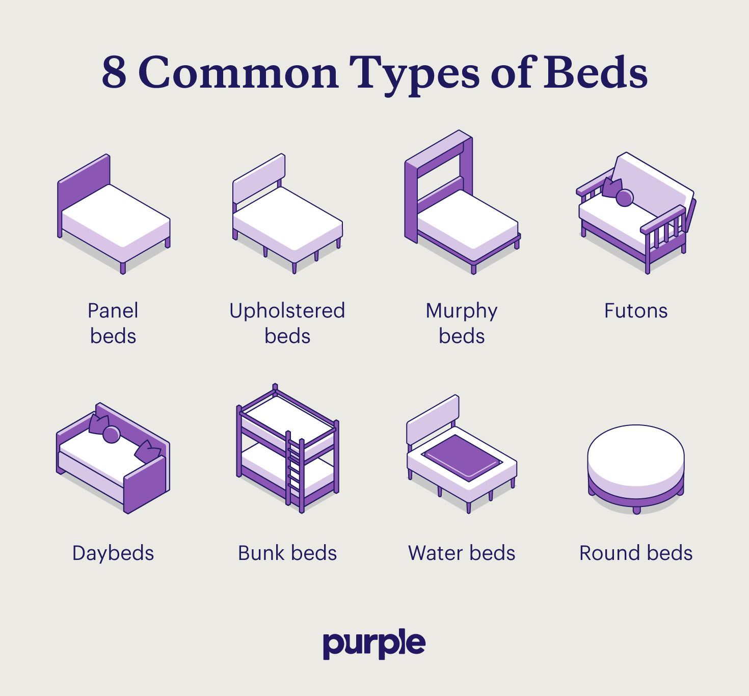 Illustrations of 8 common types of beds.