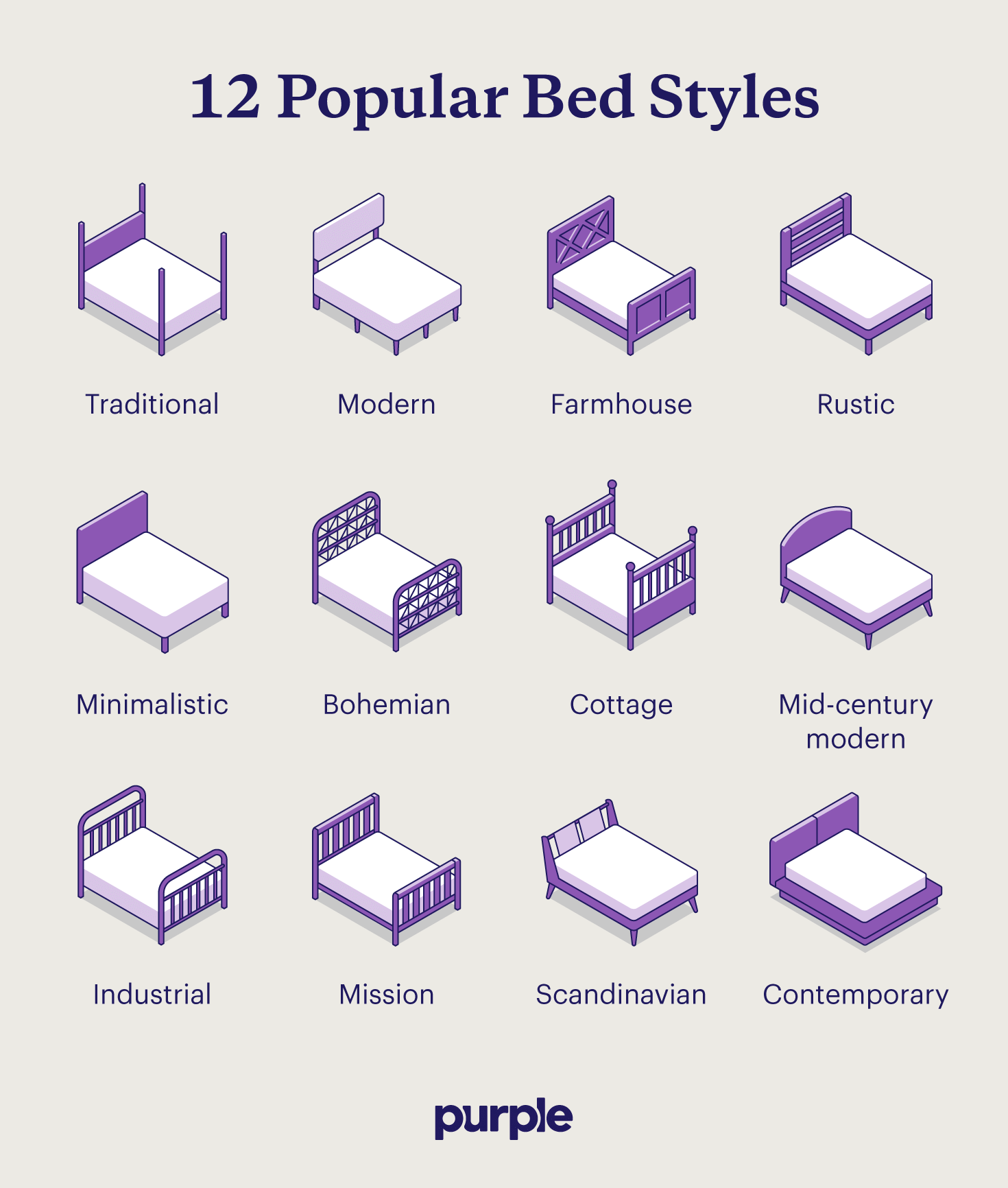 Illustrations of 12 common bed styles and aesthetics.