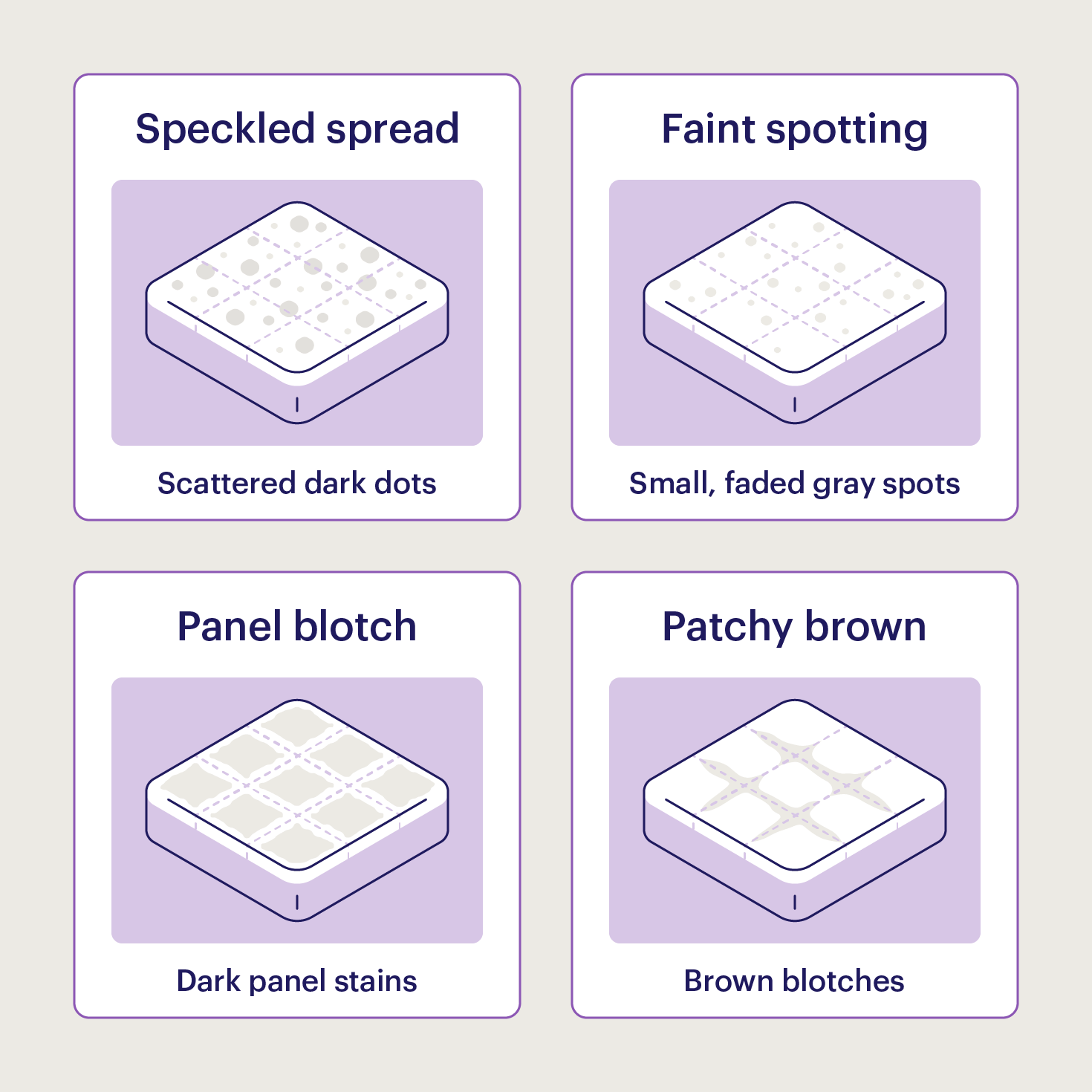 Four illustrations of examples of mold growth or stains on a mattress.