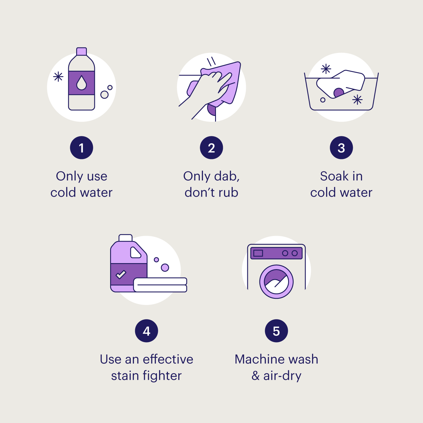 Five steps to removing blood from sheets.