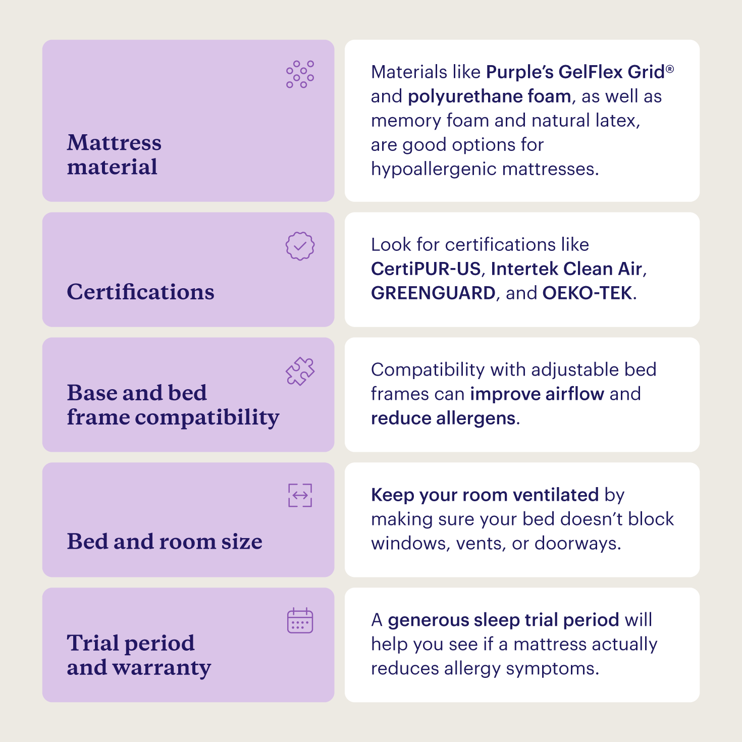 A description of the features to look for when choosing a hypoallergenic mattress.