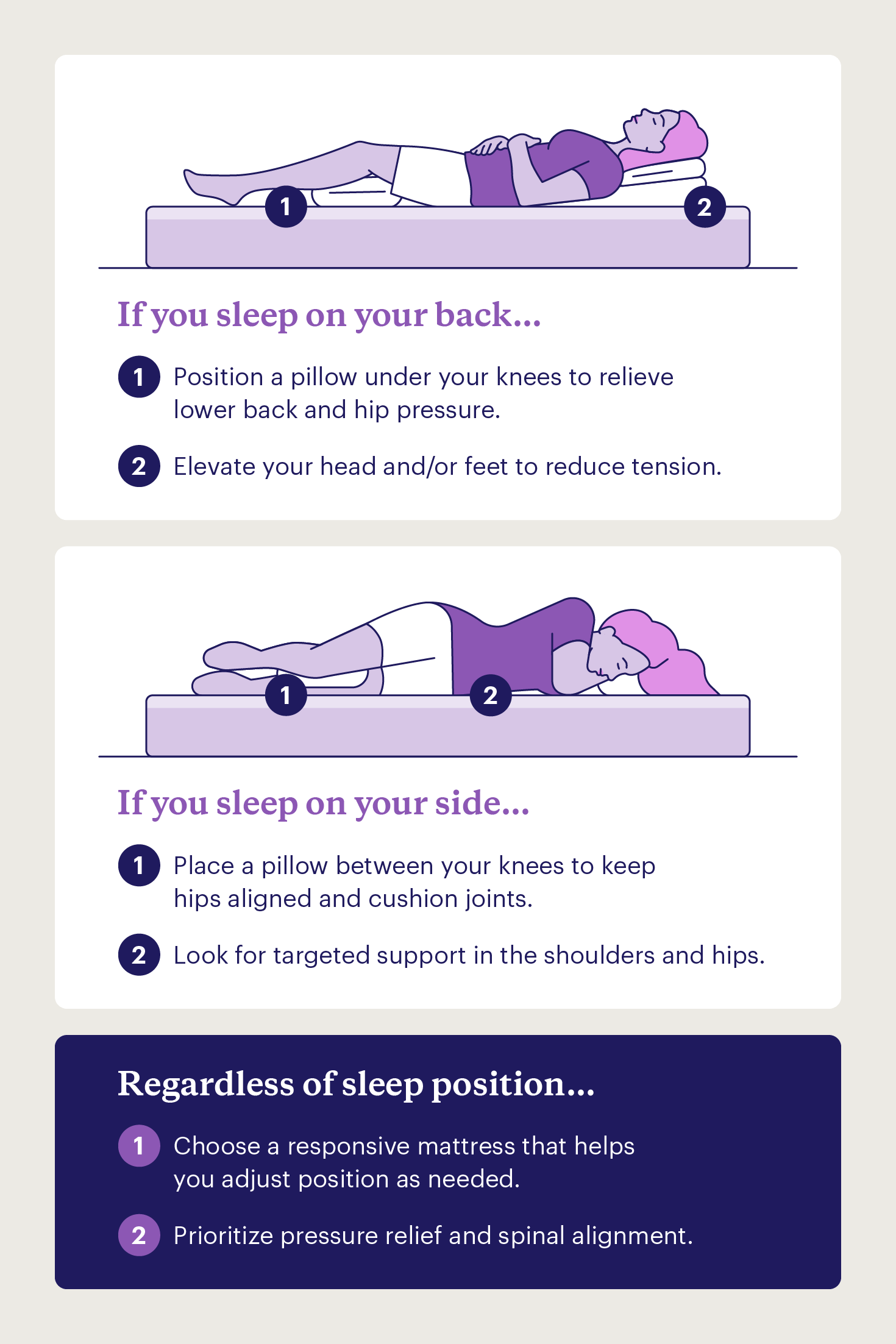 Tips for sleeping on your back and side for pain relief.