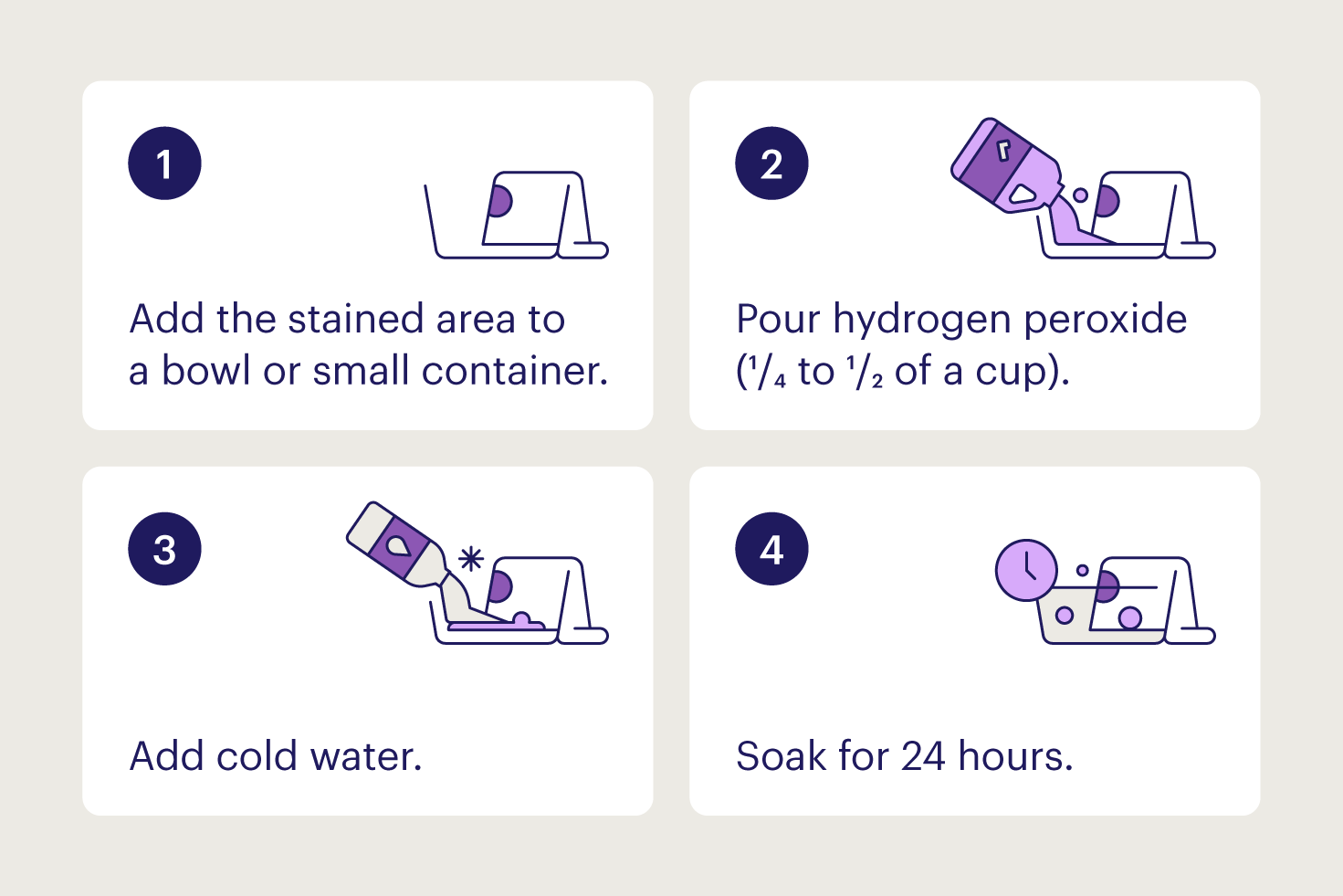 Four steps to using a hydrogen peroxide solution to remove blood stains.