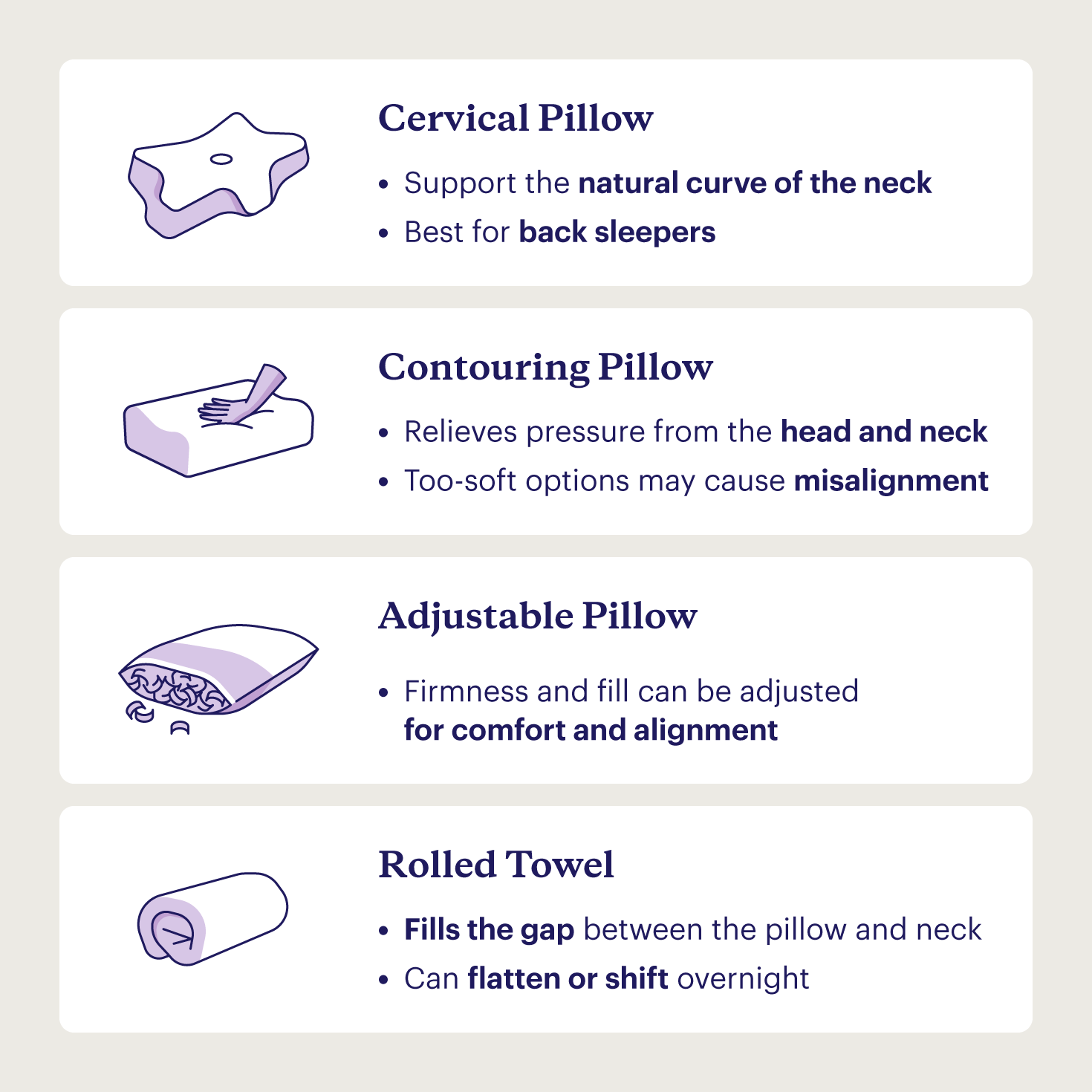 Illustrations and descriptions of four types of neck support for neck pain while sleeping.
