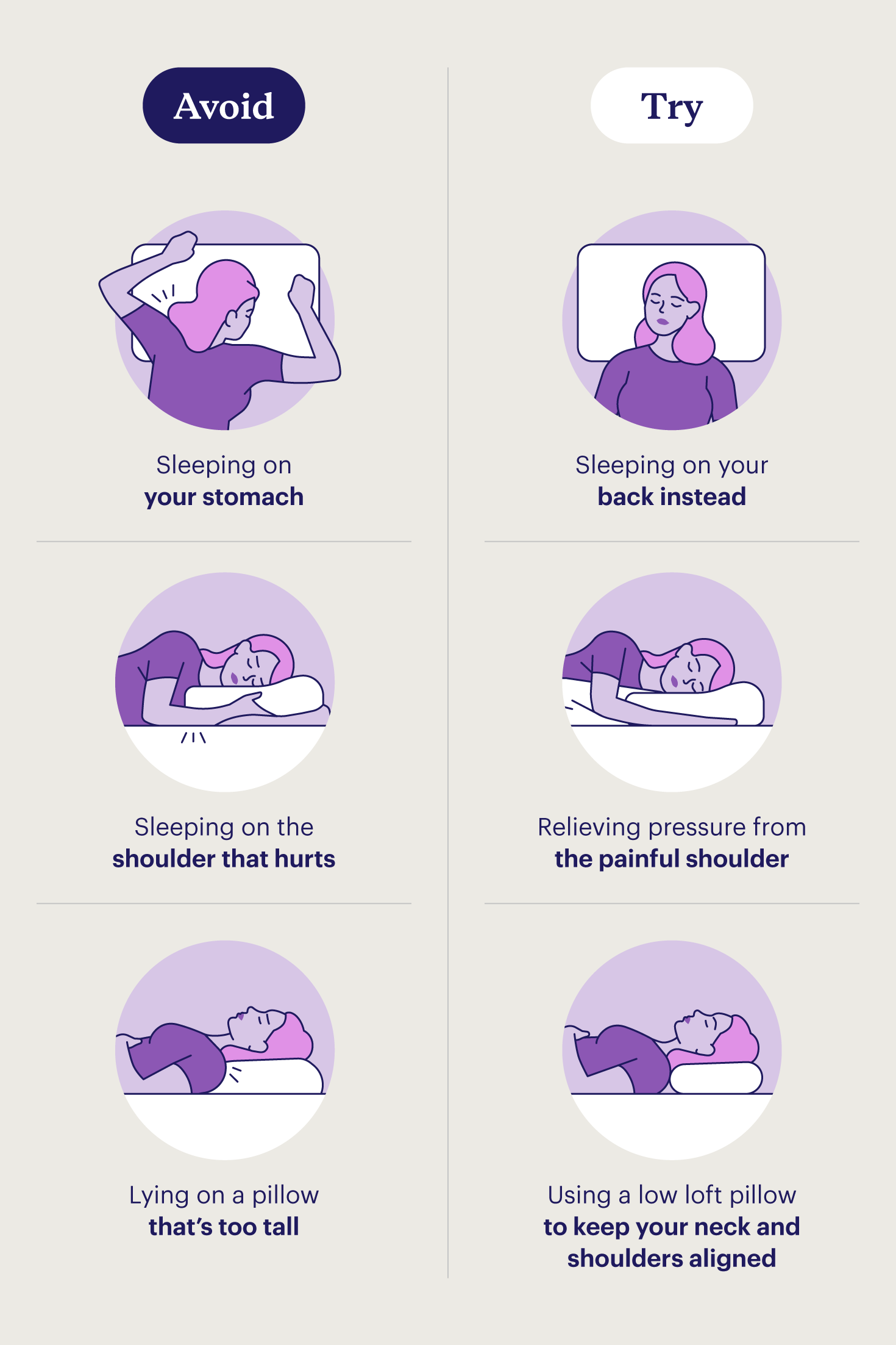 Six tips with illustrations for preventing and relieving shoulder pain.