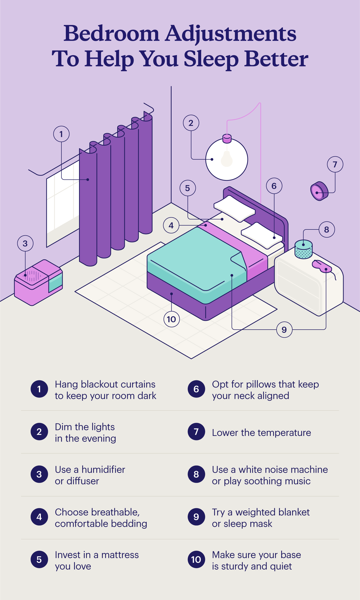An illustration of a bedroom with improvements to help someone fall asleep faster.