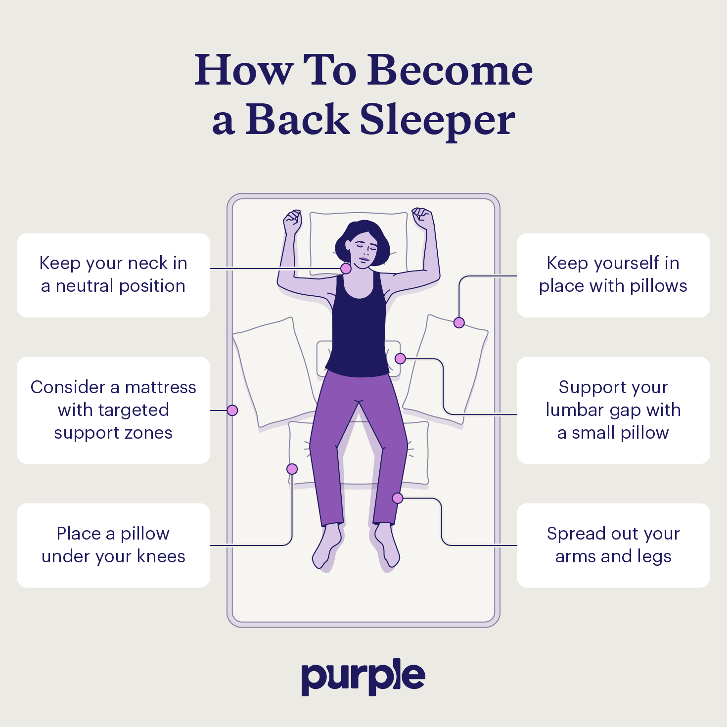 Six tips for becoming a back sleeper with an illustrated example.