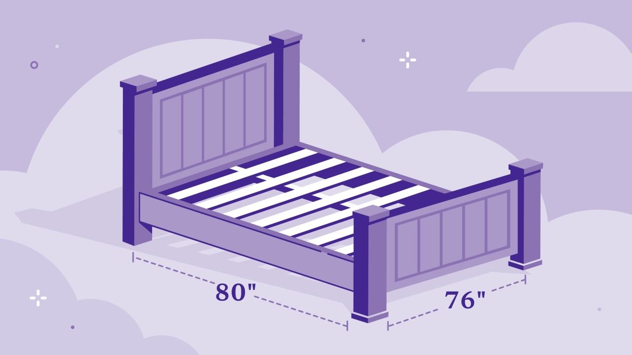 King vs Queen Bed: An In-Depth Comparison