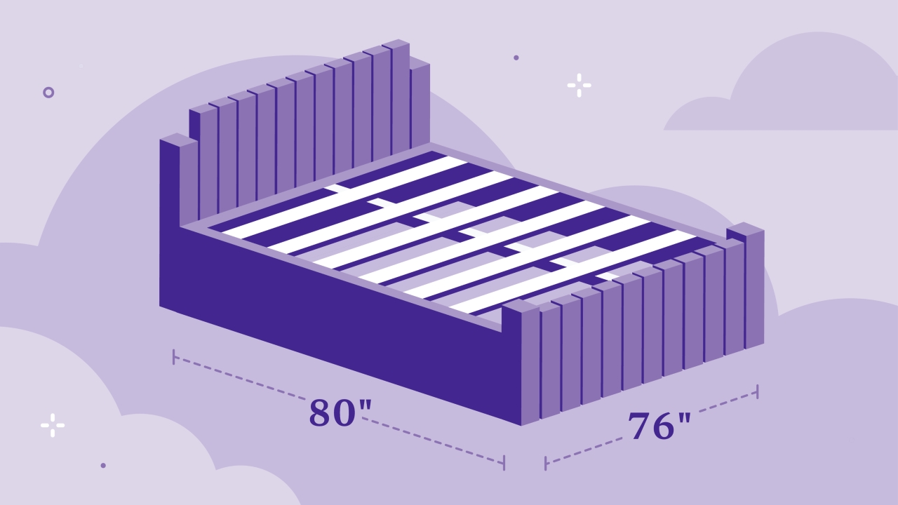 What Is An Eastern King Bed?