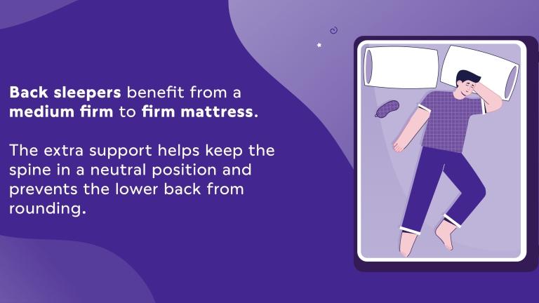 Mattress Firmness Guide: Which Is Right For Me?