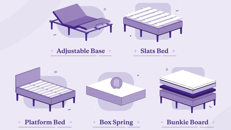 purple bed box spring