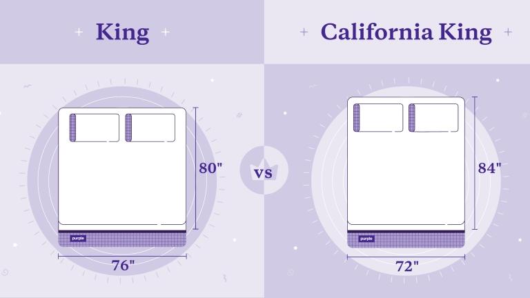 what's bigger than california king mattress