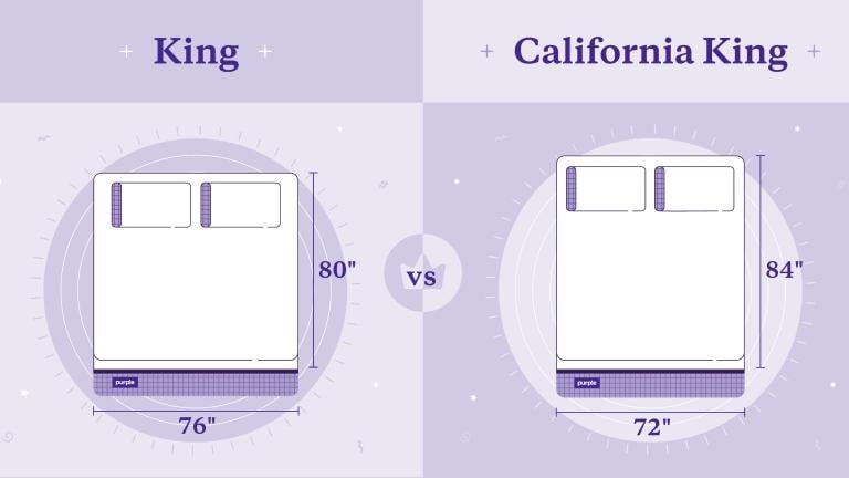 King vs California King: What’s the Difference?