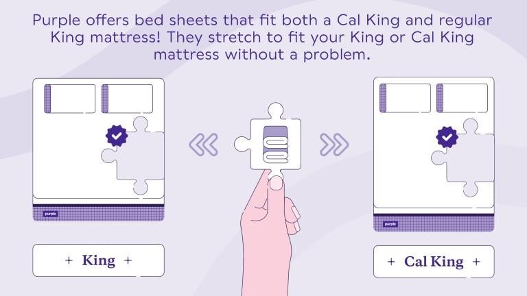 what is the difference between king and california king sheets