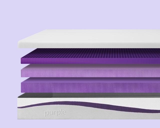The Purple Mattress Exploded View