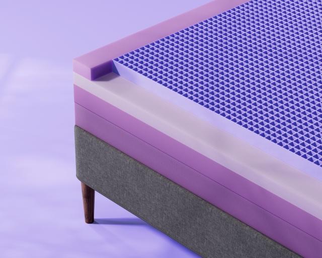 Purple Plus Inside Layers