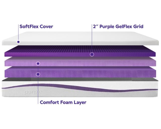 how long does a purple mattress need to air out