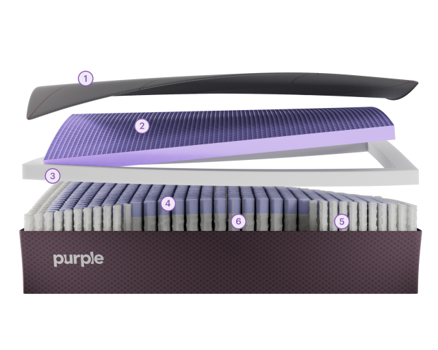 Purple’s Hybrid Mattresses Purple