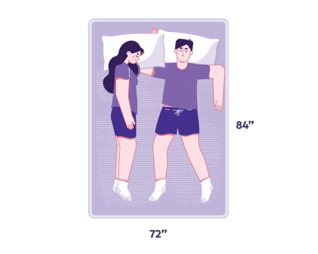 Mattress Sizes Chart & Bed Dimensions Guide - Purple