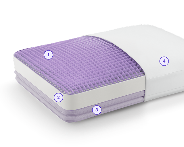 Dreamlayer numbered accordion updated mobile