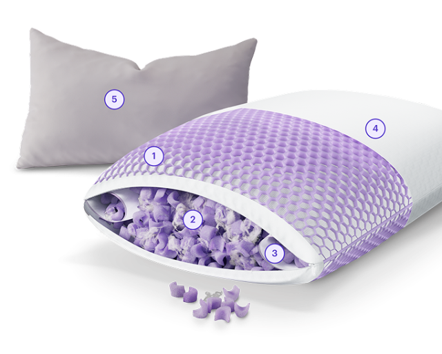 Freeform numbered accordion updated mobile