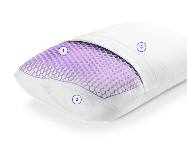 GridCloud numbered accordion mobile