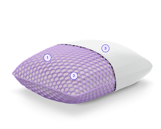 Harmony anywhere numbered accordion updated mobile