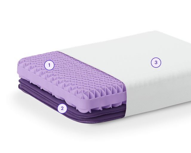 Purple pillow numbered accordion updated mobile