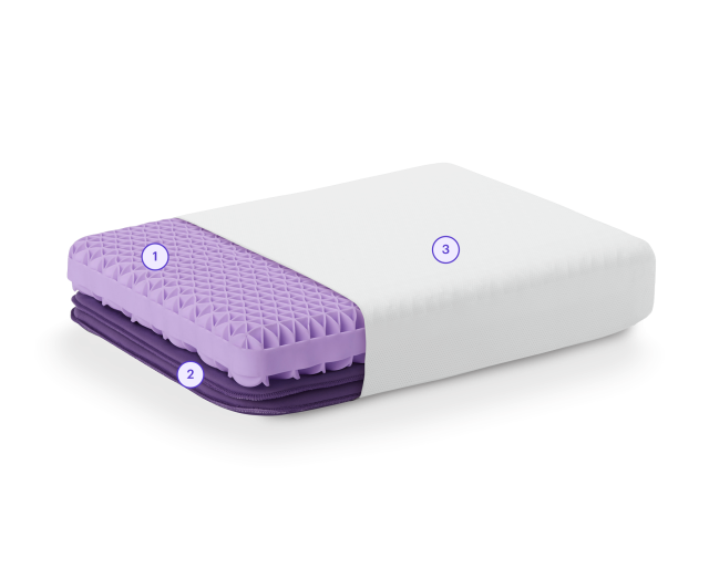 Purple pillow numbered accordion updated desktop