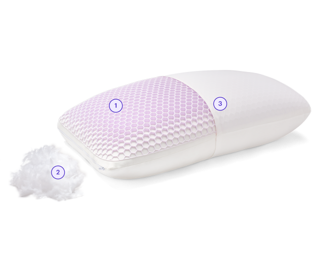 GridCloud pillow layers