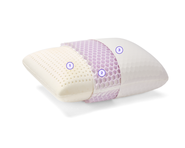 Harmony Anywhere pillow layers