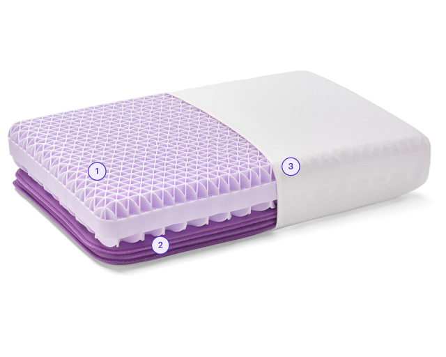 Purple pillow with exposed grid and numbered layers