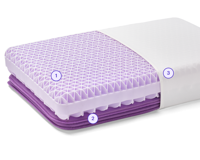 Purple pillow with exposed grid and numbered layers
