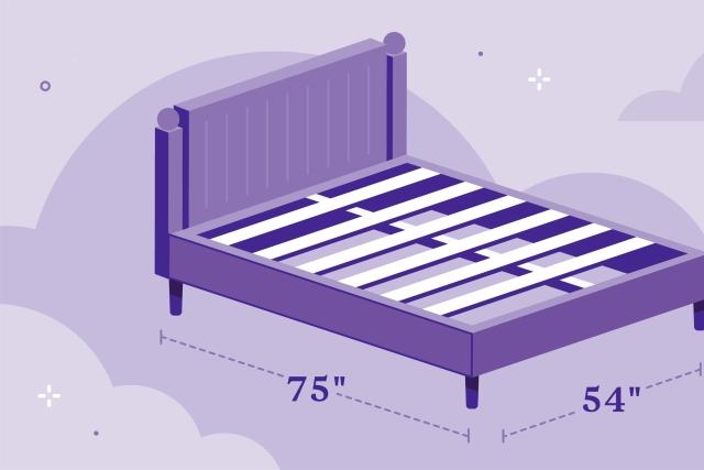 Complete Guide To Full-Size Bed Frame Dimensions