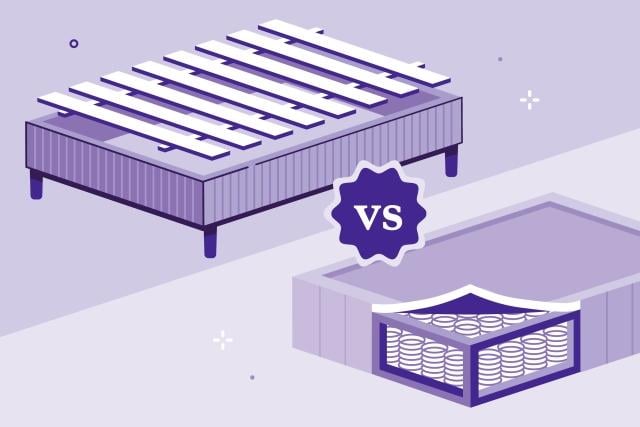 Bed Slats Vs Box Springs - Purple