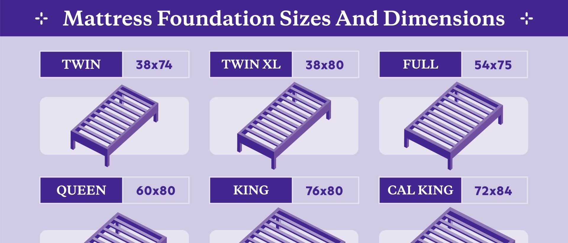 Graphic showing all foundation sizes and dimensions