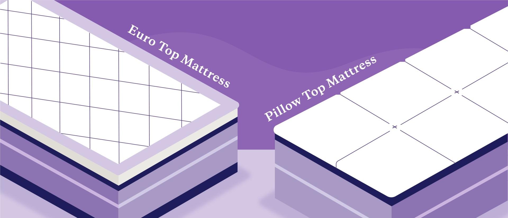 euro top vs pillow top mattress