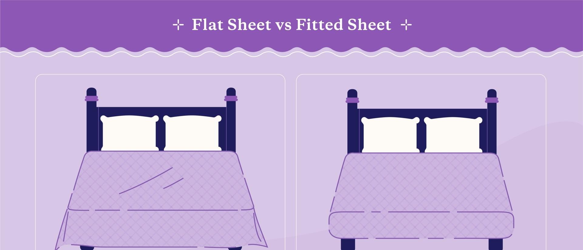 flat sheet vs fitted sheet on a bed
