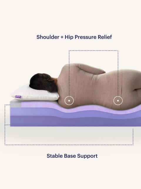Lumbar Roll for Back Support 100% Memory Foam 11 Inches with 4.5 Inches  Diameter