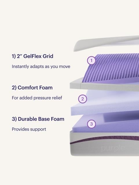 Purple Colchón – Matrimonial, rejilla GelFlex, mejor que la espuma  viscoelástica, temperatura neutra, capacidad de respuesta,  transpirabilidad