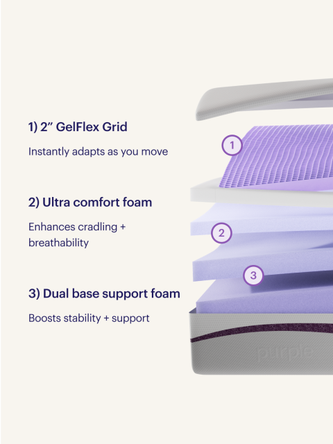 PP Exploded view DEC 2025