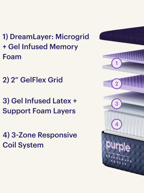 Rejuvenate Royale Duke exploded view